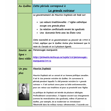 Charger l&#39;image dans la galerie, Planification annuelle 6e année