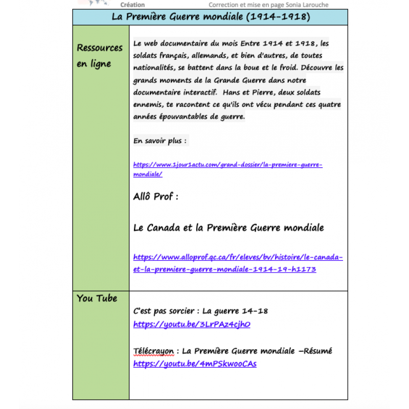 Planification annuelle 6e année