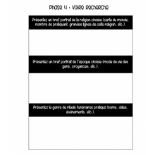 Charger l&#39;image dans la galerie, Les rituels funéraires