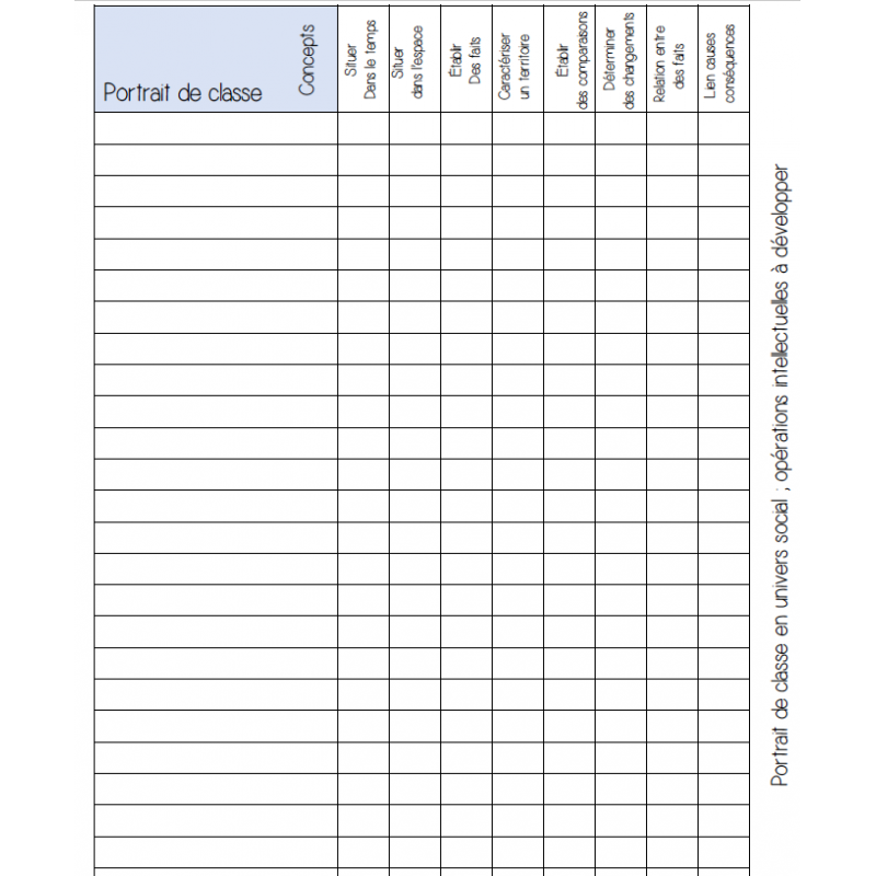 Portrait de classe