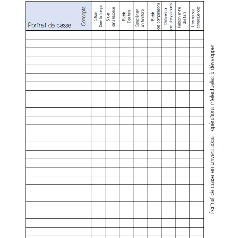 Portrait de classe univers social