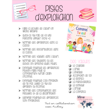 Charger l&#39;image dans la galerie, Comme tu es!