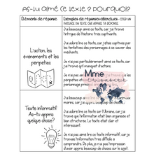 Charger l'image dans la galerie, Modéliser les réponses d'appréciation