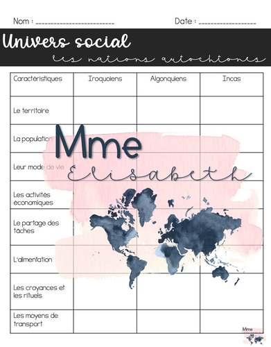 Les nations autochtones