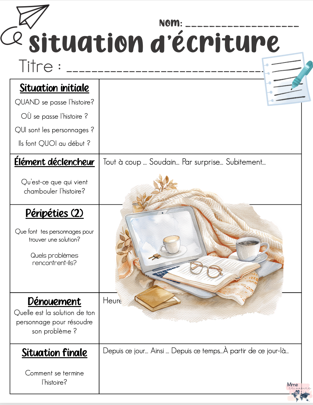 Le plan d'un récit en 5 temps
