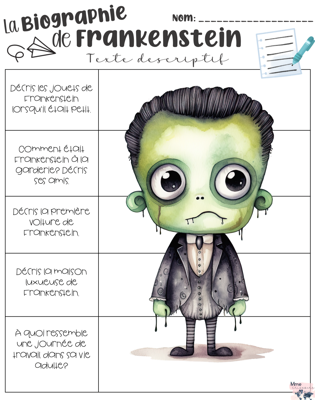 Biographie d'Halloween