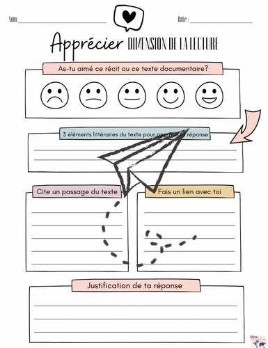 Appréciation littéraire
