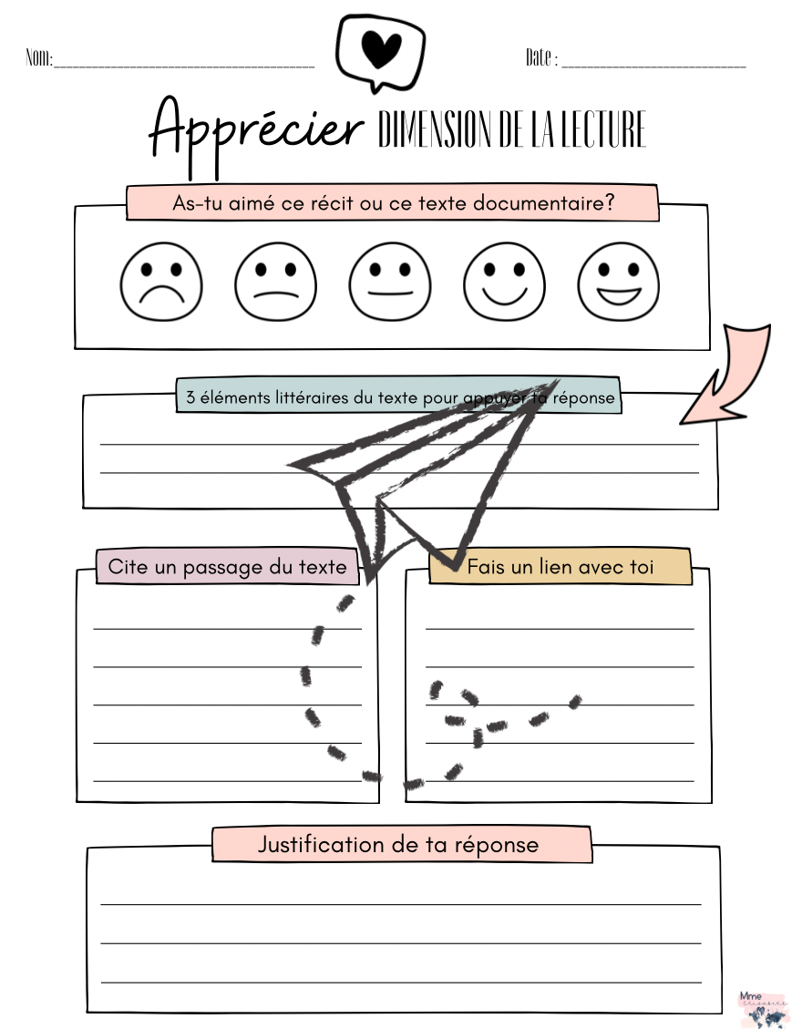 Appréciation littéraire