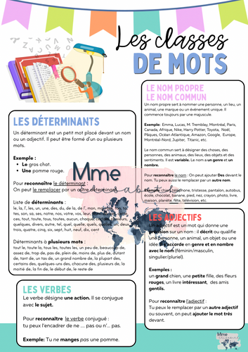Aide-mémoire classes de mots