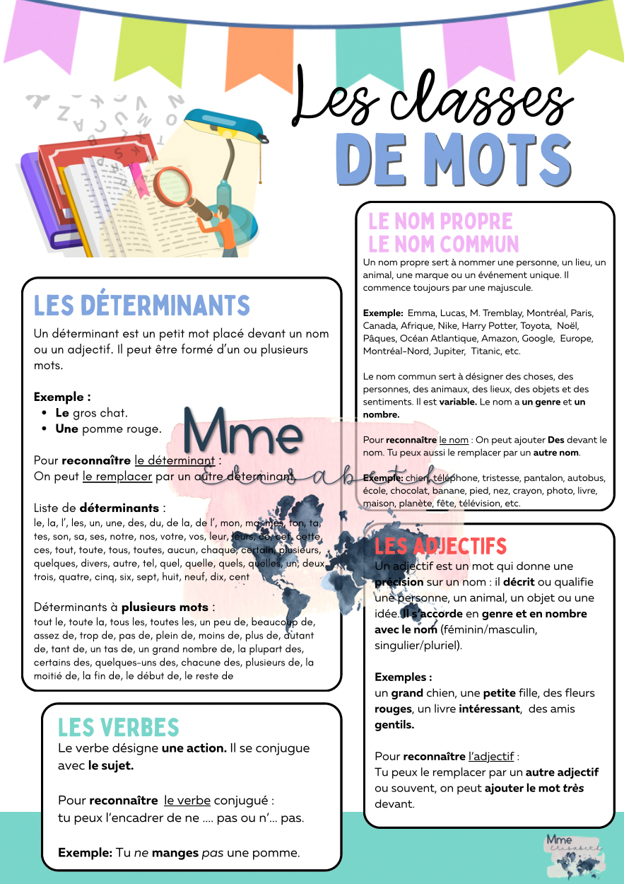 Aide-mémoire classes de mots
